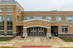 Discover Magee Middle School: A Parent's Guide | Best Schools in America: Top Public & Private Options