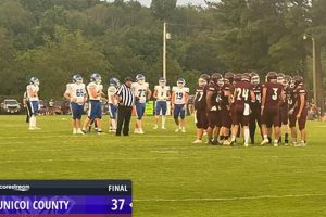 Unicoi County High School Football: Team News & Info | Best Schools in America: Top Public & Private Options