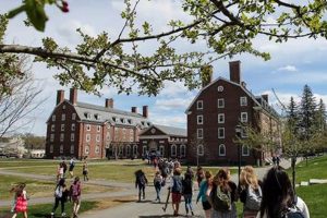 Top Best Private Schools in America Guide | Best Schools in America: Top Public & Private Options