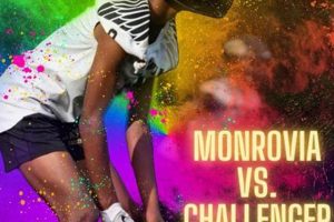 Monrovia Middle School Football Team & Season | Best Schools in America: Top Public & Private Options