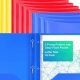 Top Best Folders for School: A Student's Guide | Best Schools in America: Top Public & Private Options