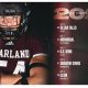 Get Pearland High School Football Tickets Now! | Best Schools in America: Top Public & Private Options