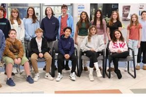 Discover Sparta Middle School: A Parent's Guide | Best Schools in America: Top Public & Private Options