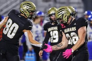 Top Andover Central High School Football Plays Best Schools in America: Top Public & Private Options Top Andover Central High School Football Plays | Best Schools in America: Top Public & Private Options