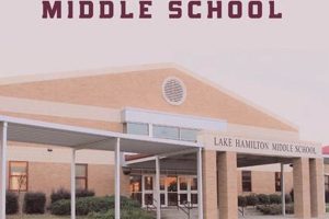 Lake Hamilton High School: A Premier AR School | Best Schools in America: Top Public & Private Options