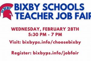 Explore Bixby Public Schools Jobs & Careers | Best Schools in America: Top Public & Private Options