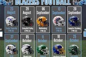 Daniel Boone HS Football: 2024 Schedule & Tickets | Best Schools in America: Top Public & Private Options
