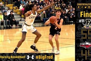 Top Frederick High School Basketball Teams | Best Schools in America: Top Public & Private Options