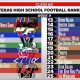 Top Texas High School Football 5A Rankings & Scores | Best Schools in America: Top Public & Private Options