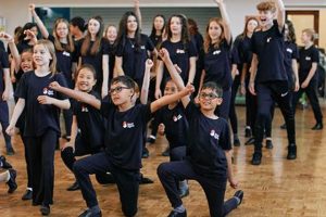 Top 10 Musical Theatre Schools in the UK 2024 | Best Schools in America: Top Public & Private Options