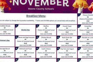 Boone County Schools Lunch Menu: Nutritious & Delicious | Best Schools in America: Top Public & Private Options