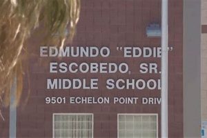 Best Escobedo Middle School: A Parent's Guide | Best Schools in America: Top Public & Private Options