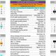 Gordon County Schools Calendar 24-25 | Best Schools in America: Top Public & Private Options
