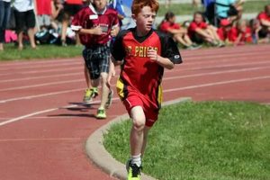 Sarnia Public School Track Meet 2024 Results Today Best Schools in America: Top Public & Private Options Sarnia Public School Track Meet 2024 Results Today | Best Schools in America: Top Public & Private Options