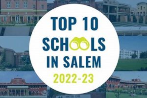 Top Best Schools in Salem, OR Guide | Best Schools in America: Top Public & Private Options