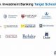 Top Schools for Investment Banking Careers | Best Schools in America: Top Public & Private Options