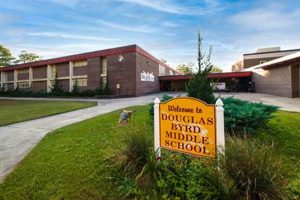 Top-Rated Douglass Middle School: A Guide | Best Schools in America: Top Public & Private Options