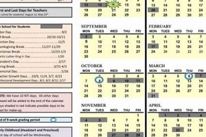 Official Floyd County School Calendar 2024-2025 | Best Schools in America: Top Public & Private Options