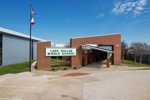 Top-Rated Middle Schools in Dallas TX 2024 Best Schools in America: Top Public & Private Options Top-Rated Middle Schools in Dallas TX 2024 | Best Schools in America: Top Public & Private Options