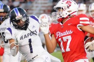 Top Ottawa High School Football Teams &amp; Leagues | Best Schools in America: Top Public & Private Options