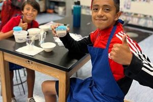 Top California Middle Schools: 2024 Rankings | Best Schools in America: Top Public & Private Options