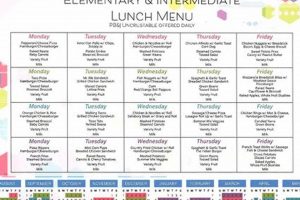 Bulloch County Schools Lunch Menu: Nutritious & Delicious | Best Schools in America: Top Public & Private Options
