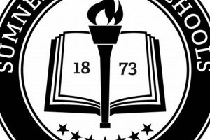 Best Sumner County Schools Lunch Menus & Nutrition | Best Schools in America: Top Public & Private Options