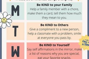 Best Elementary School Kindness Week Ideas & Activities | Best Schools in America: Top Public & Private Options
