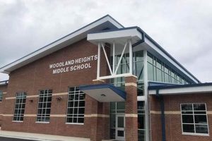 Best Woodland Heights Middle School: A Parent's Guide | Best Schools in America: Top Public & Private Options