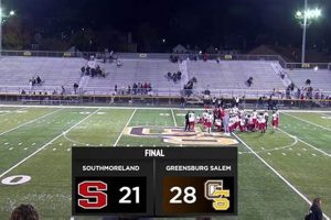 Greensburg HS Football: Team Spirit & Glory Best Schools in America: Top Public & Private Options Greensburg HS Football: Team Spirit & Glory | Best Schools in America: Top Public & Private Options