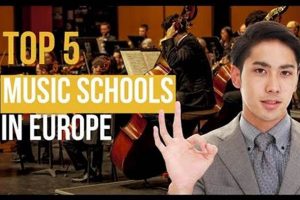 Top Music Conservatories in Europe: A Guide | Best Schools in America: Top Public & Private Options