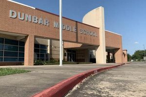 Top Dunbar Middle School: A Parent's Guide Best Schools in America: Top Public & Private Options Top Dunbar Middle School: A Parent's Guide | Best Schools in America: Top Public & Private Options