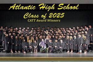 Top Atlantic High School Basketball Teams & Players | Best Schools in America: Top Public & Private Options