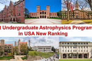 Top 5 Best Schools for Astrophysics Programs Best Schools in America: Top Public & Private Options Top 5 Best Schools for Astrophysics Programs | Best Schools in America: Top Public & Private Options