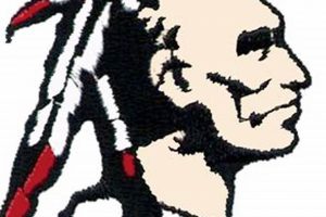 Best Bridgeport Middle School: A Parent's Guide | Best Schools in America: Top Public & Private Options