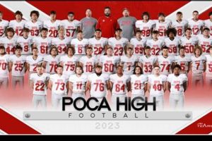 Poca High School Football: Home of the Dots | Best Schools in America: Top Public & Private Options