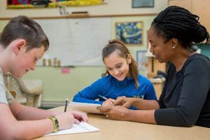 Best South Jordan Private Elementary Schools & Programs | Best Schools in America: Top Public & Private Options