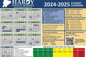 Official Hardy County Schools Calendar & Dates | Best Schools in America: Top Public & Private Options