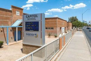 Top Private Elementary Schools in Phoenix AZ | Best Schools in America: Top Public & Private Options