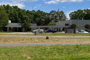 About Southern Alamance Middle School: NC | Best Schools in America: Top Public & Private Options