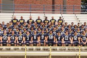 Kirtland High School Football: Home of the Hornets | Best Schools in America: Top Public & Private Options