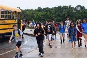 Dartmouth Public Schools Employment Opportunities Best Schools in America: Top Public & Private Options Dartmouth Public Schools Employment Opportunities | Best Schools in America: Top Public & Private Options