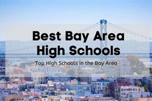 Top Bay Area Private Schools: 2024 Guide | Best Schools in America: Top Public & Private Options