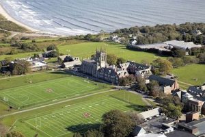 Top New England Boarding Schools: 2024 Guide Best Schools in America: Top Public & Private Options Top New England Boarding Schools: 2024 Guide | Best Schools in America: Top Public & Private Options
