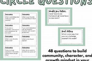 Best Circle Questions for Elementary Learning | Best Schools in America: Top Public & Private Options