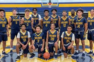 Muhlenberg HS Basketball: Team News & Scores | Best Schools in America: Top Public & Private Options