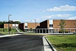 Best Middle Schools in Guilford County NC: Guide | Best Schools in America: Top Public & Private Options
