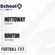 Bruton High Football: 2024 Schedule & Season Preview | Best Schools in America: Top Public & Private Options