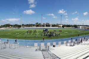 Top-Rated Boca Raton, FL Schools &amp; Education | Best Schools in America: Top Public & Private Options