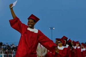 New Bedford High School Graduation 2024: A New Chapter | Best Schools in America: Top Public & Private Options